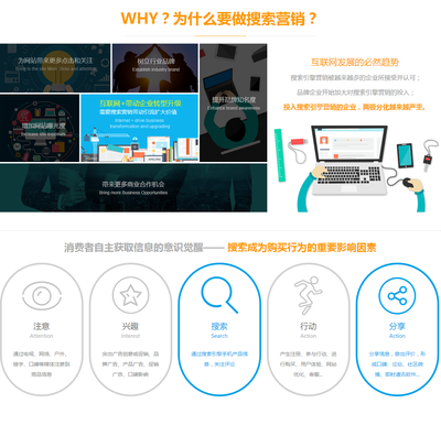 上海网站seo优化,seo网站排名优化,seo网站优化