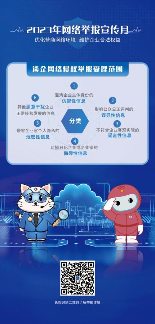 聚焦营商网络环境优化,2023上海市网络举报宣传月启动